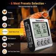 TP17 Dual Probe Digital Meat Thermometer with LCD Backlight, Timer mode and Dual Probes